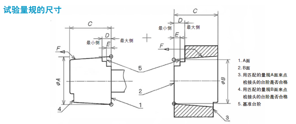 试验机 试验机