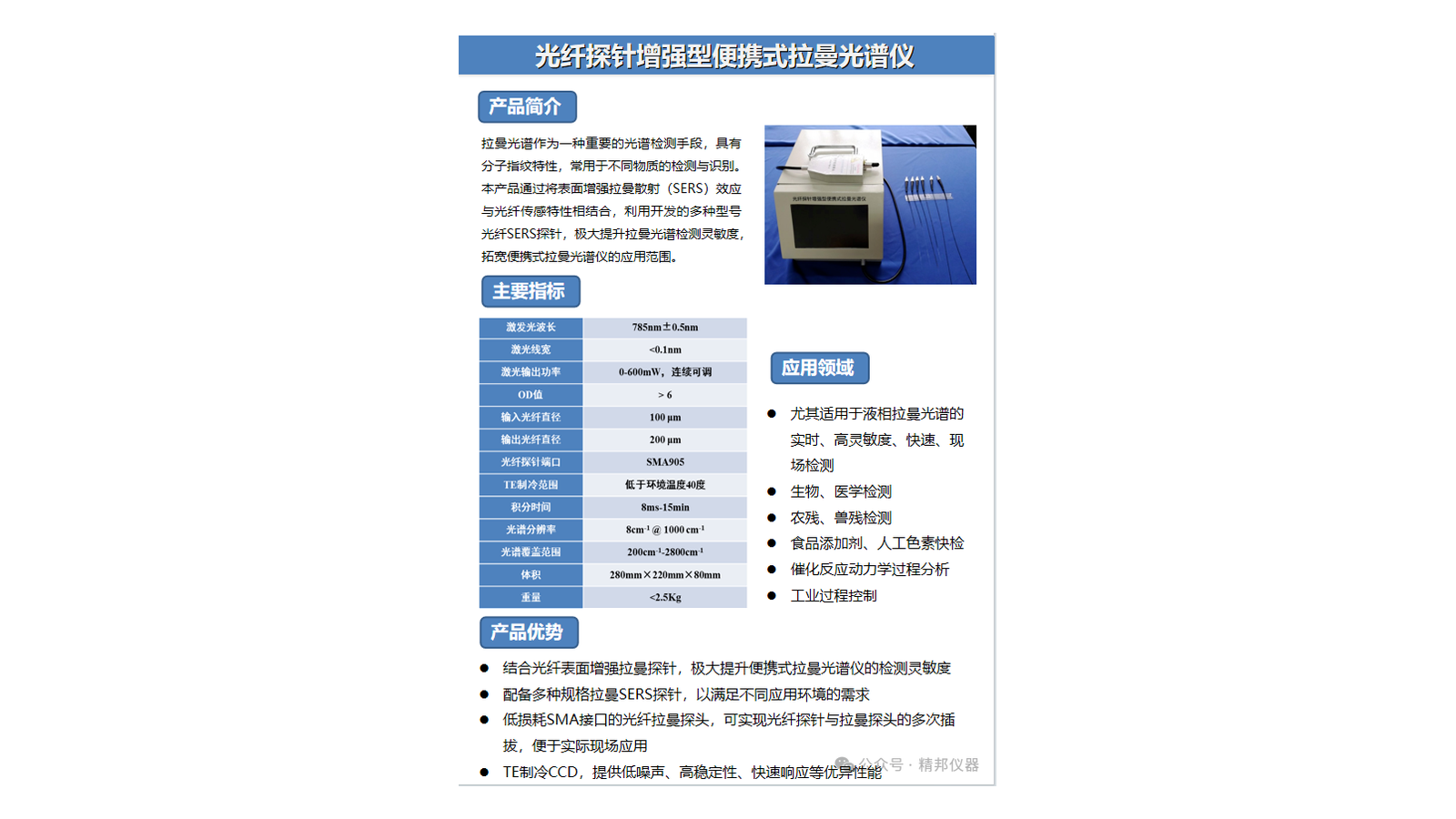 精邦科技2024年研发成果汇报