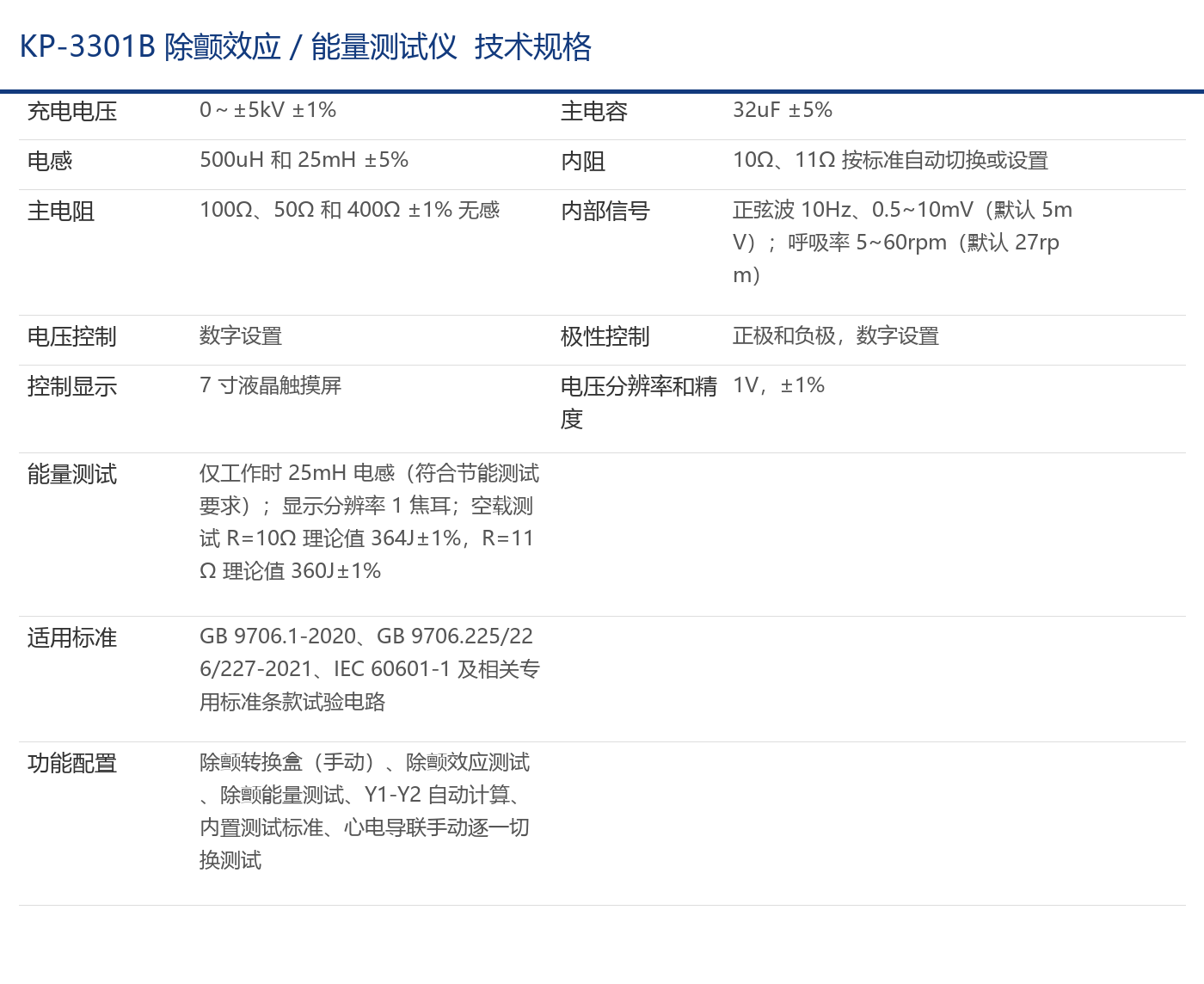 KP-3301B 技术规格表