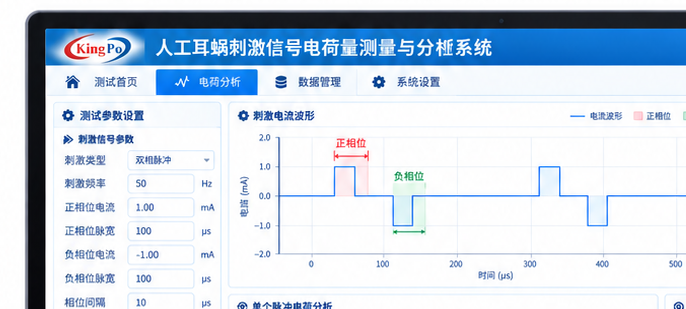 专用电荷测量程序 软件主界面