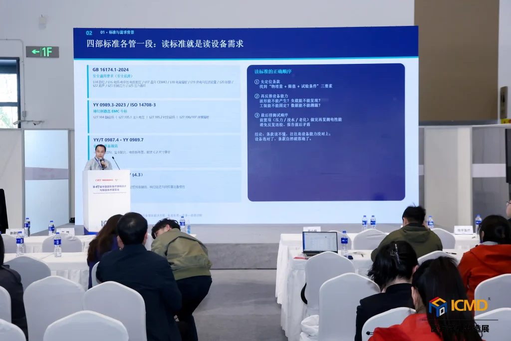 ISO 14708 标准体系讲解现场